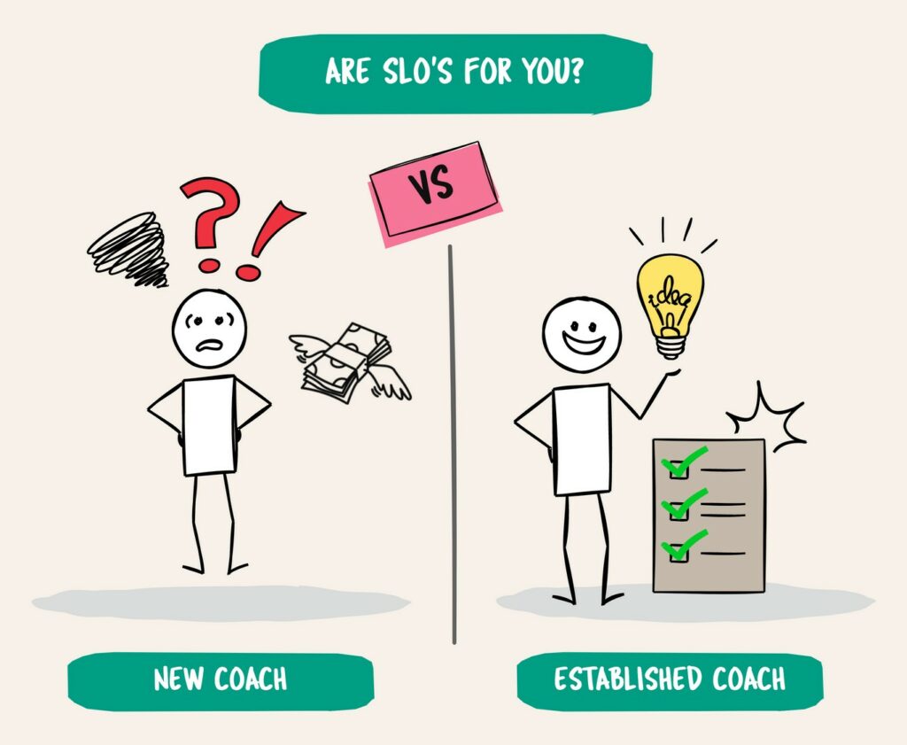 Two stick men illustrating a new coach and and an established coach with the title "Are SLOs for you?"
