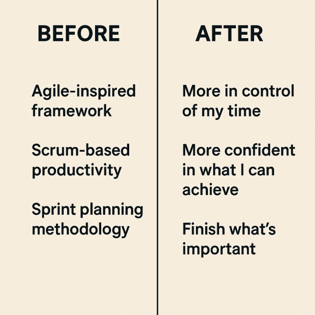 Before and after messaging comparison showing how a copywriter for coaches transformed technical jargon into client-focused language that doubled enrollment